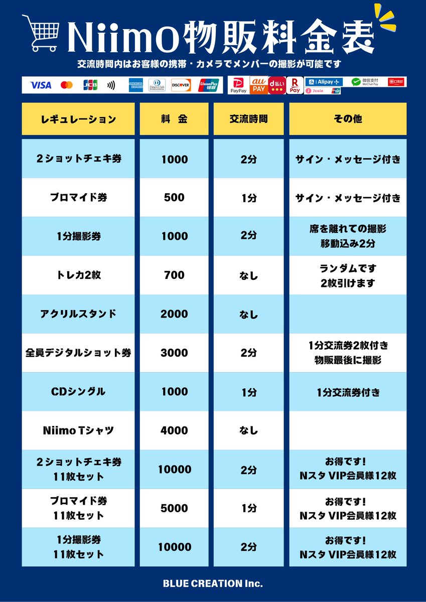 Niimo(ニーモ) tweet media