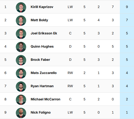 ocean man tweet media