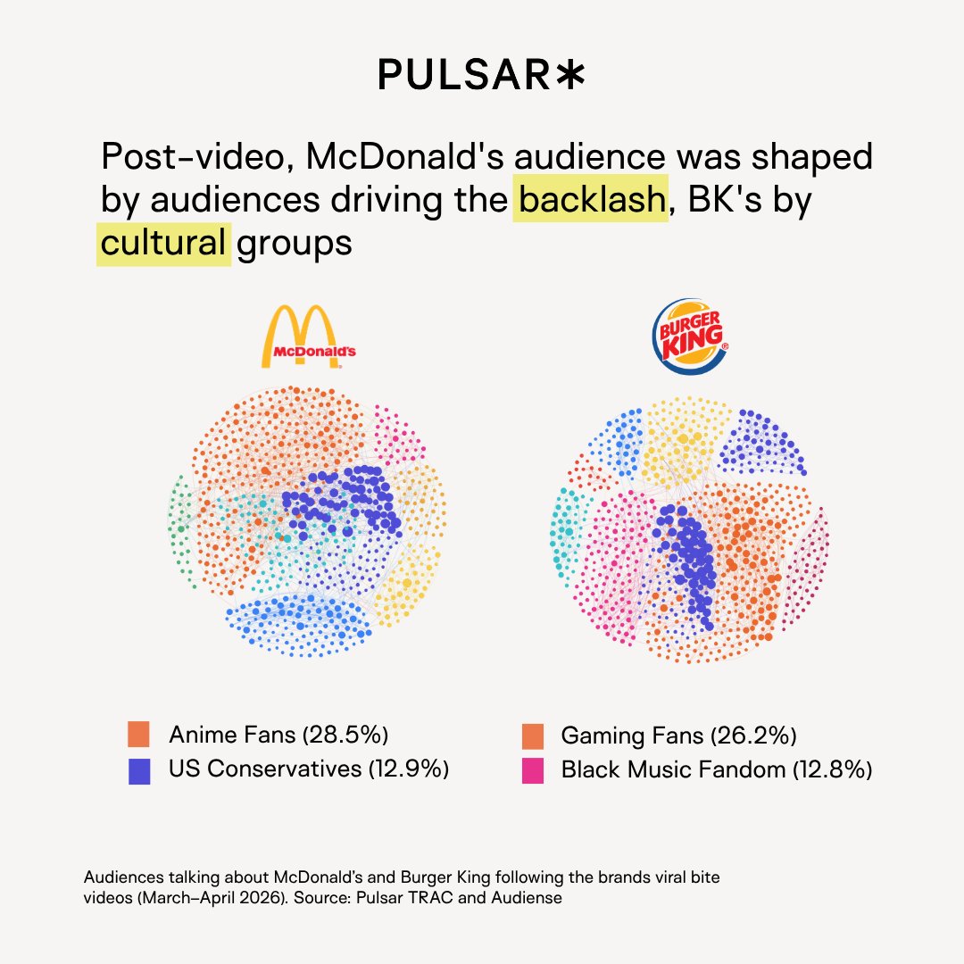 Pulsar tweet media