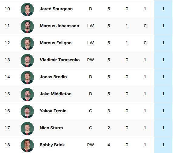 ocean man tweet media