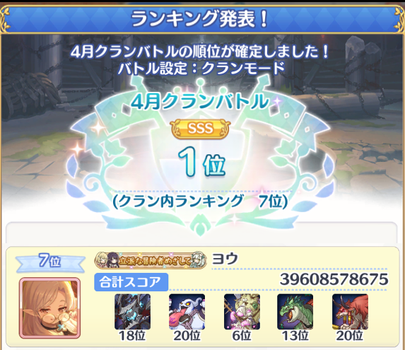 ヨウ tweet media