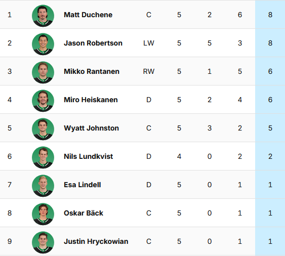 ocean man tweet media