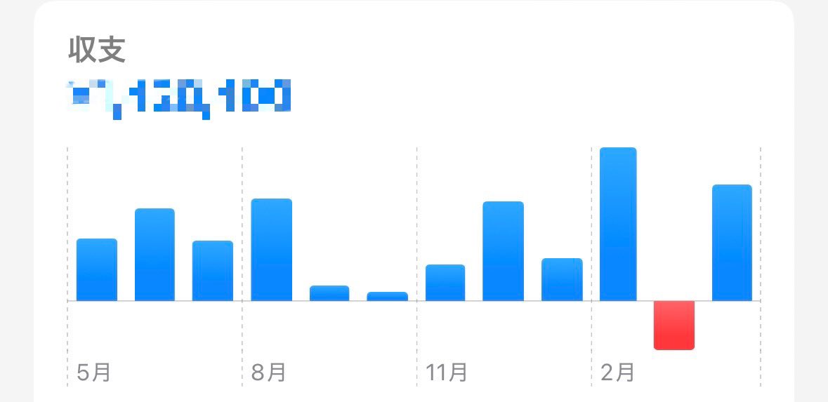 ぱんだ子 tweet media