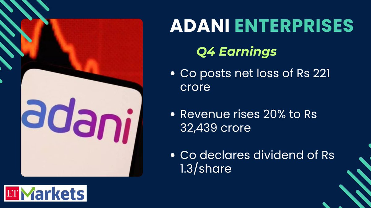 ETMarkets's tweet image. #AdaniEnterprises #Q4 Results

Co posts Rs 221 crore #loss vs profit a year ago, but #revenue rises 20% YoY
#ETMarkets 

economictimes.indiatimes.com/markets/stocks…