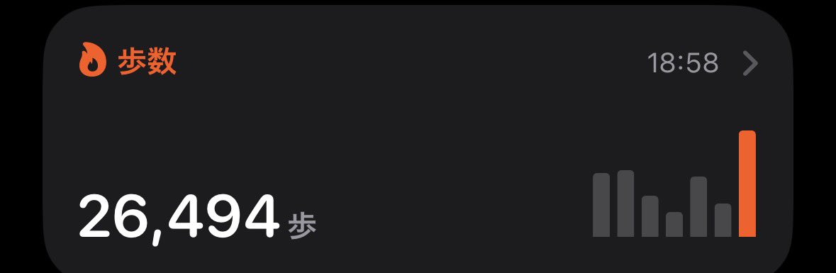 ケンジ(とるー) tweet media