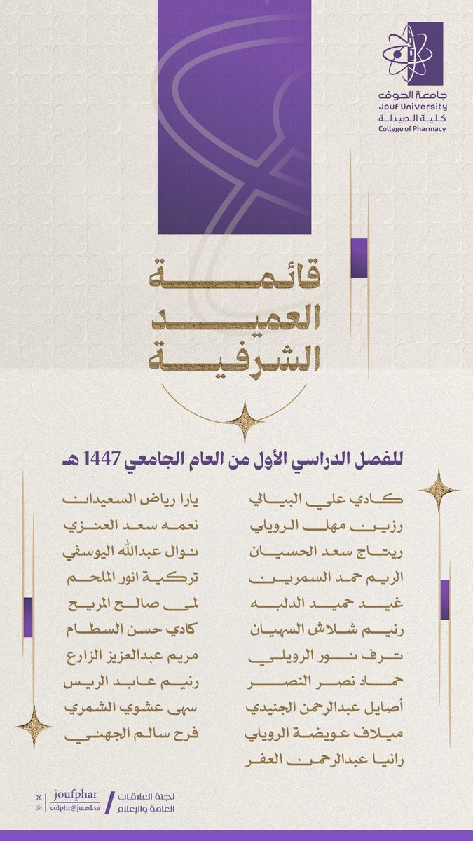 #تهنئة |
 يسر #كلية_الصيدلة بـ #جامعة_الجوف أن تهنئ الطلبة المنضمين لقائمة العميد الشرفية للفصل الدراسي الأول من العام الجامعي 1447 هـ وذلك نظير تفوقهم الدراسي ومشاركتهم الفعّالة في الأنشطة الطلابية والبحثية والتطوعية وإلتزامهم المهني والأخلاقي،متمنين لهم مزيداً من التقدم والتميز