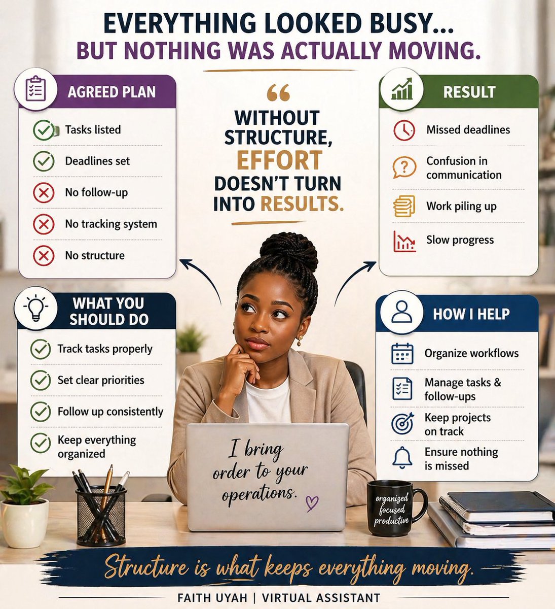 FaithUyah's tweet image. If your business is running, but not efficiently you’re leaving time and money on the table.

Disorganization is expensive.

I bring structure so things actually work.

2 spots open this week. DM “VA” 🤝

#VirtualAssistant #BusinessSupport #Productivity