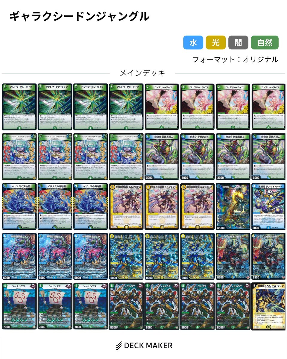 【ゆるっとデッキ紹介🔍】
ゆでぃおんメンバーが作成したデッキをゆるっと紹介！

デッキ名：ドラゴン娘になりたくないっ！団長を添えて  

作成者：なれさん　<a href="/042913NR/">なれ</a> 

ドンジャングルの攻撃誘導 ＋ インビンシブルギャラクシーの除去耐性 = VICTORY！