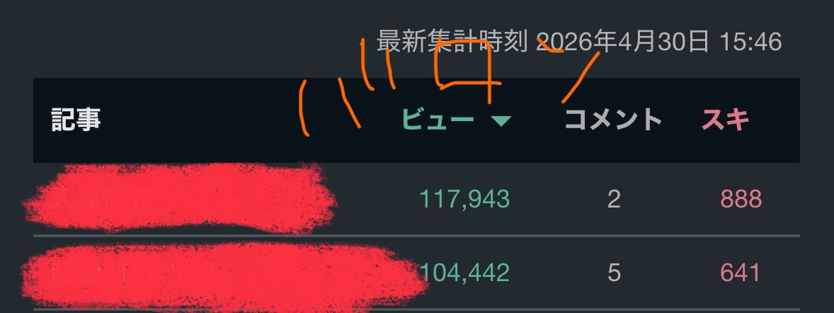 バロン【note1記事で1000万】 tweet media