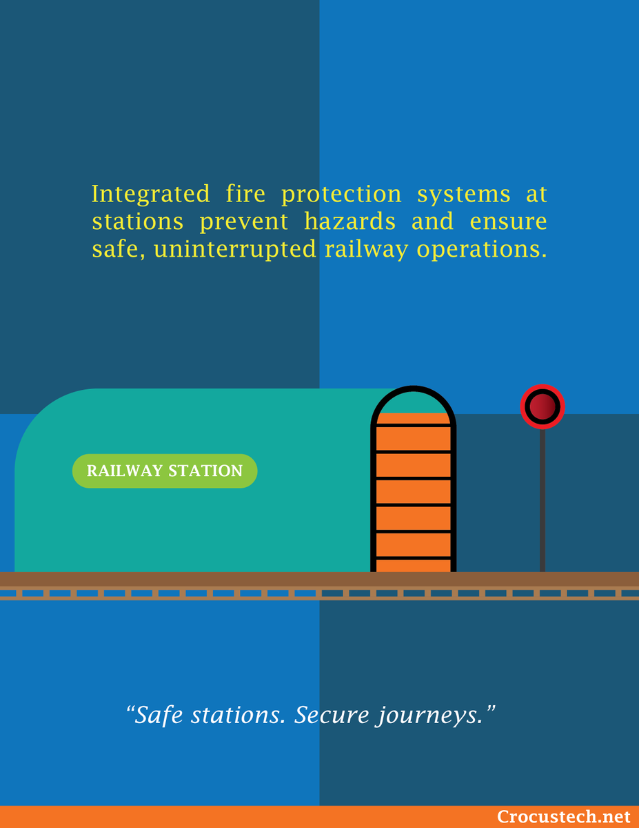 Crocus_tech's tweet photo. From engine to station, fire safety matters. 🚆🔥
Advanced detection &amp; suppression systems are securing Indian Railways at every level.

#RailwaySafety #FireProtection #IndianRailways https://t.co/2iKaATXsSw