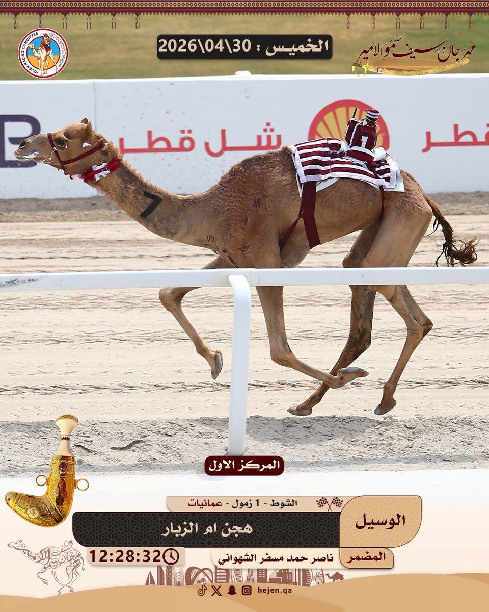 HejenQa's tweet photo. #مهرجان_سيف_سمو_الأمير_المفدى
#اللجنة_المنظمة_لسباق_الهجن 
#قطر #الشيحانية https://t.co/XslTzR02Q0