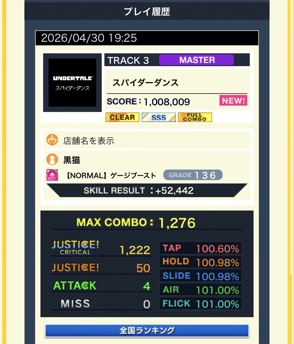 両目ものもらい tweet media