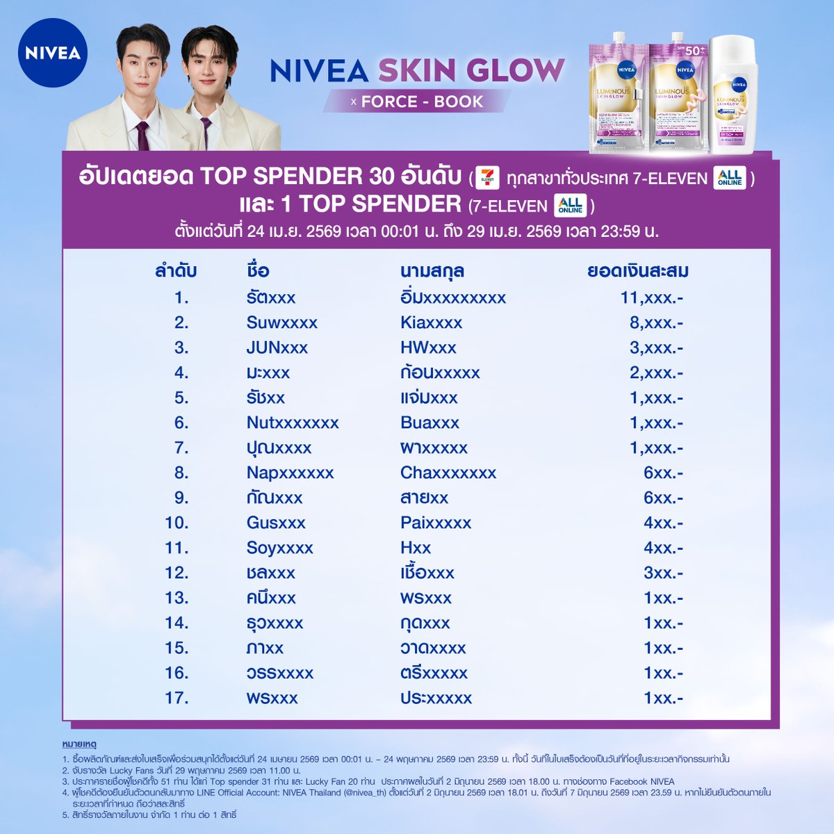 NIVEA Thailand tweet media