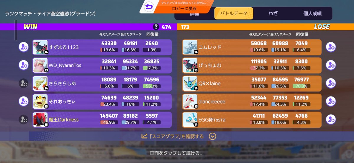 心からの謝罪 tweet media