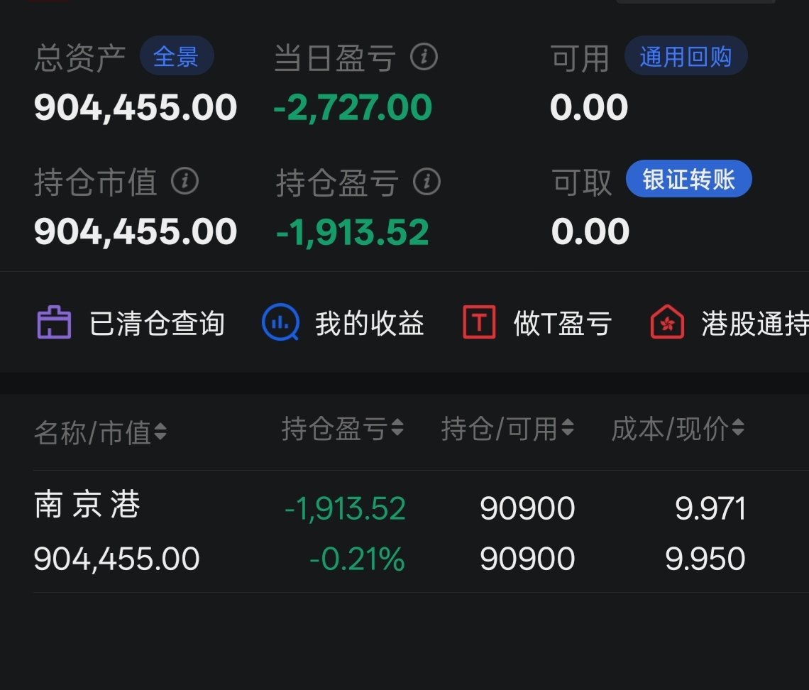 sd145157's tweet photo. 赛程结束，第一次实盘参赛，同时也是最难的四月，最终定格在 66 名，挺吉利的数字，每个组里各路大神都好猛，但我也不差，与前三名也就仅仅差个圣阳，希望再接再厉，天时地利人和的条件下终有擒龙抓妖一战成名之日，逻辑悟道本心靠近市场本质真相，做到知行合一顺势而为，相信各位老师都比我做的更优秀！向各位前辈们学习致敬！