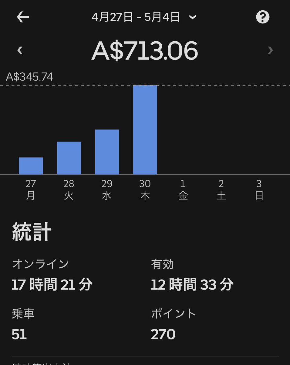 在豪ウバ男 tweet media
