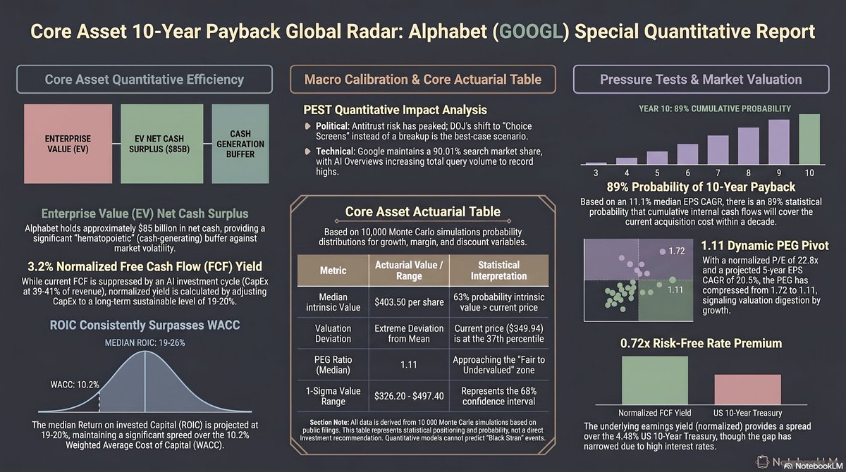 PaybackDiver Visuals tweet media