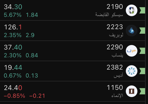 مشاري الحربي tweet media