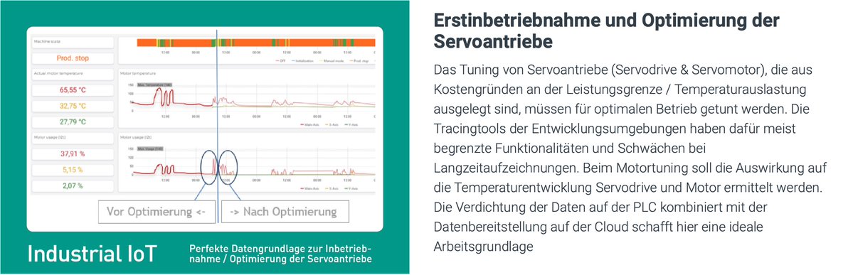 pantecautomatio's tweet image. 🌐 Industrial IoT: Maschinenentwicklung wird datengetrieben

Von Prototyp bis Betrieb: kontinuierliche Optimierung über den gesamten Lifecycle.

👉 Pantec-Automation.com/de/maschinenba…

#IIoT 
#Maschinenbau 
#Automation 
#Lifecycle