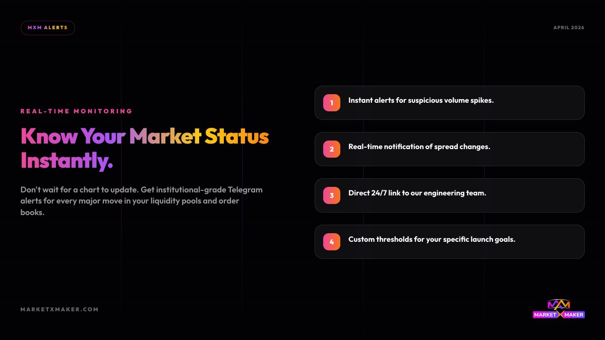 Market X Maker (@Marketxmaker) / Posts / X