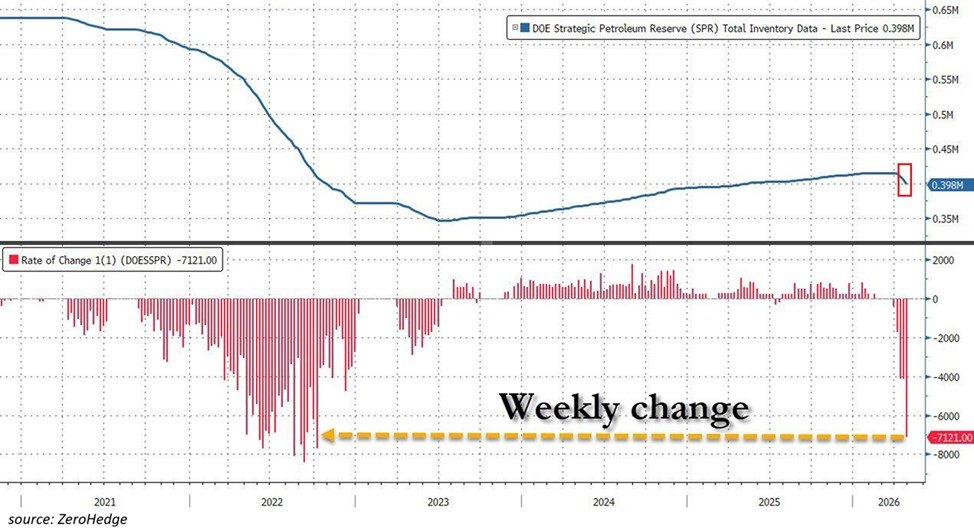 The Kobeissi Letter tweet media