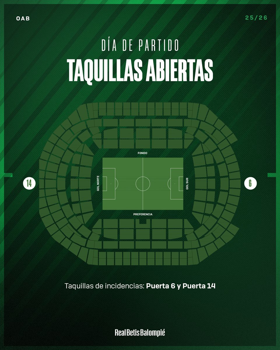RealBetisOAB's tweet photo. 📢 ¡𝐀𝐭𝐞𝐧𝐜𝐢𝐨́𝐧!

Para el partido #RealBetisRealOviedo, estarán habilitadas las siguientes taquillas de incidencias:

▪️Gol Sur (Puerta 6)
▪️Gol Norte (Puerta 14)

🕔 𝐇𝐨𝐫𝐚𝐫𝐢𝐨 𝐝𝐞 𝐚𝐩𝐞𝐫𝐭𝐮𝐫𝐚: 15:30 horas

🏟️🧑‍💻👩‍💻 https://t.co/60Iskolq1I