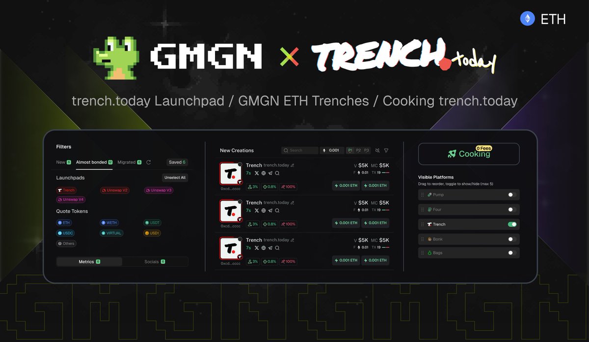 GMGN.Ai tweet media