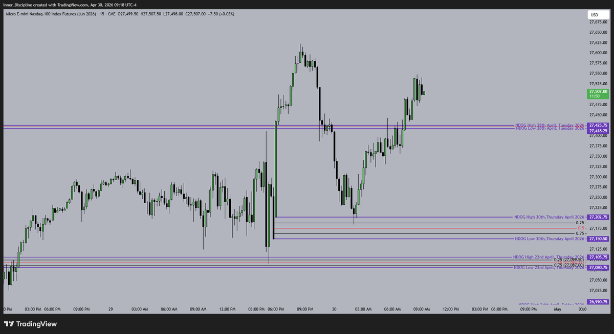 Disciplined_trader tweet media