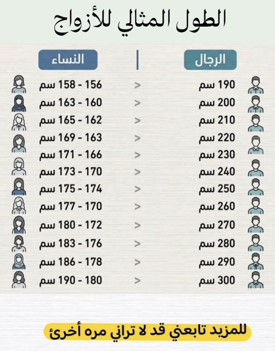 سَ سِ سُ tweet media