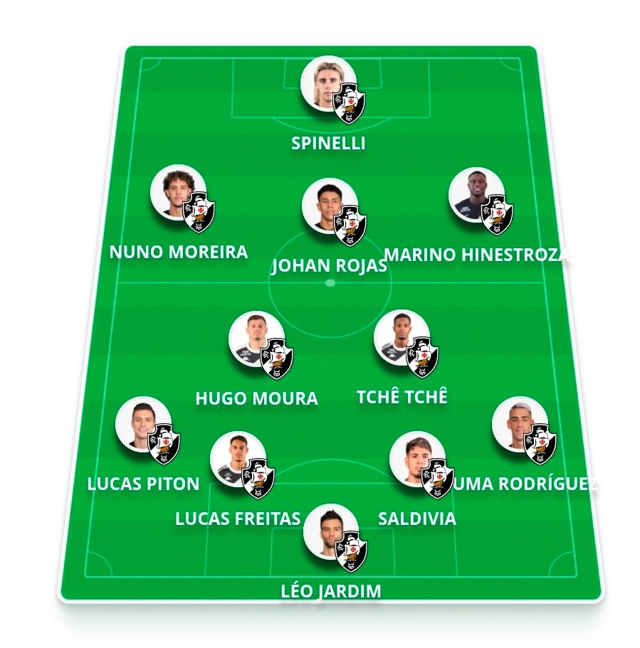 ✠Estagiário do VASCO✠ tweet media