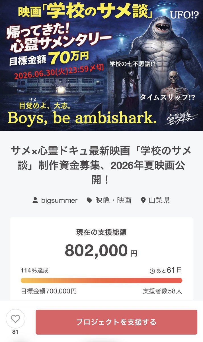#学校のサメ談
さめめめめ････！！
なんと、80万円の大台に波乗りシャーク！！！

カンシャーク！大カンシャーク！！
6/30までめざせ ネクストゴール100万円！

力、貸してくれ！▶️camp-fire.jp/projects/94140…