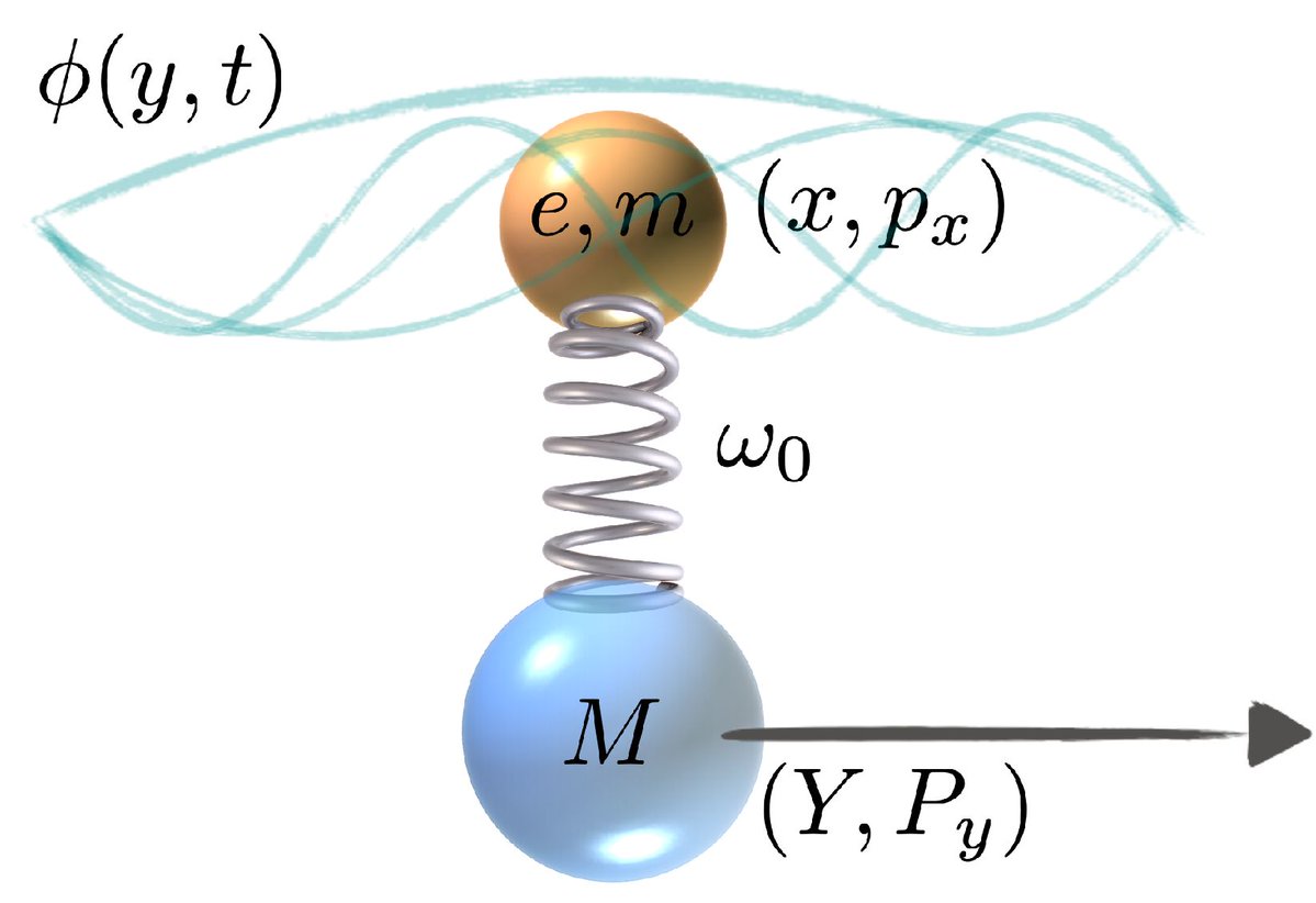 Physics MDPI tweet media