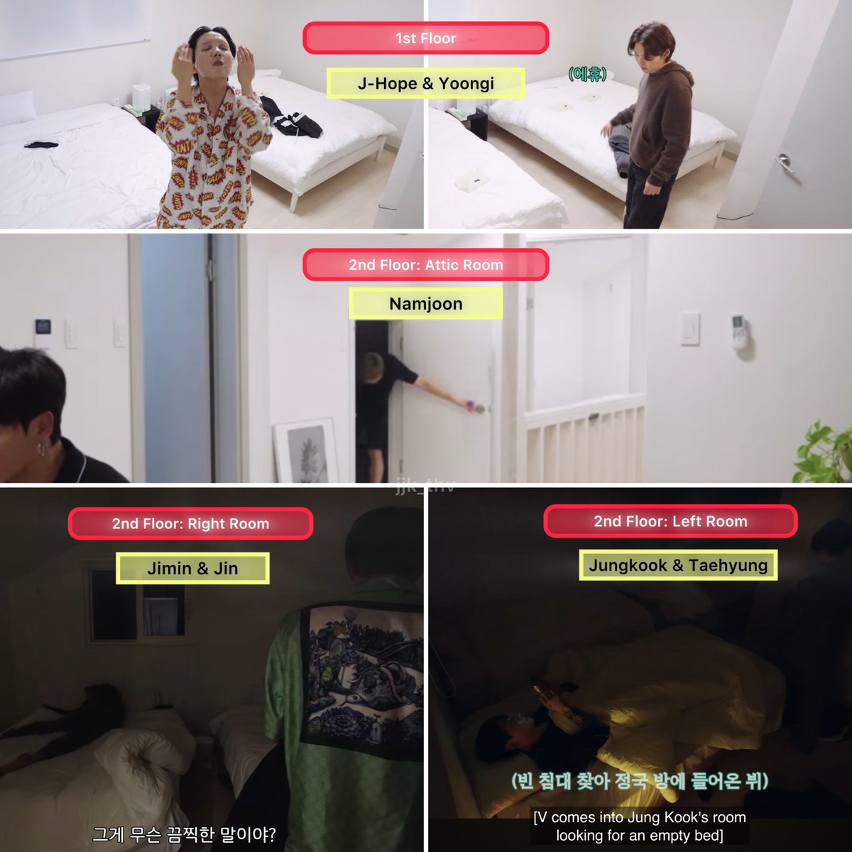 BTS Room Assignment during GAME:

1st Floor Room: 🐻🐨🐿️🐱
2nd Floor Right Room: 🐥🐹
2nd Floor Left Room: 🐰

BTS Room Assignment by Members CHOICE:

1st Floor Room: 🐿️🐱
2nd Floor Right Room: 🐥🐹
2nd Floor Attic Room: 🐨
2nd Floor Left Room: 🐻🐰