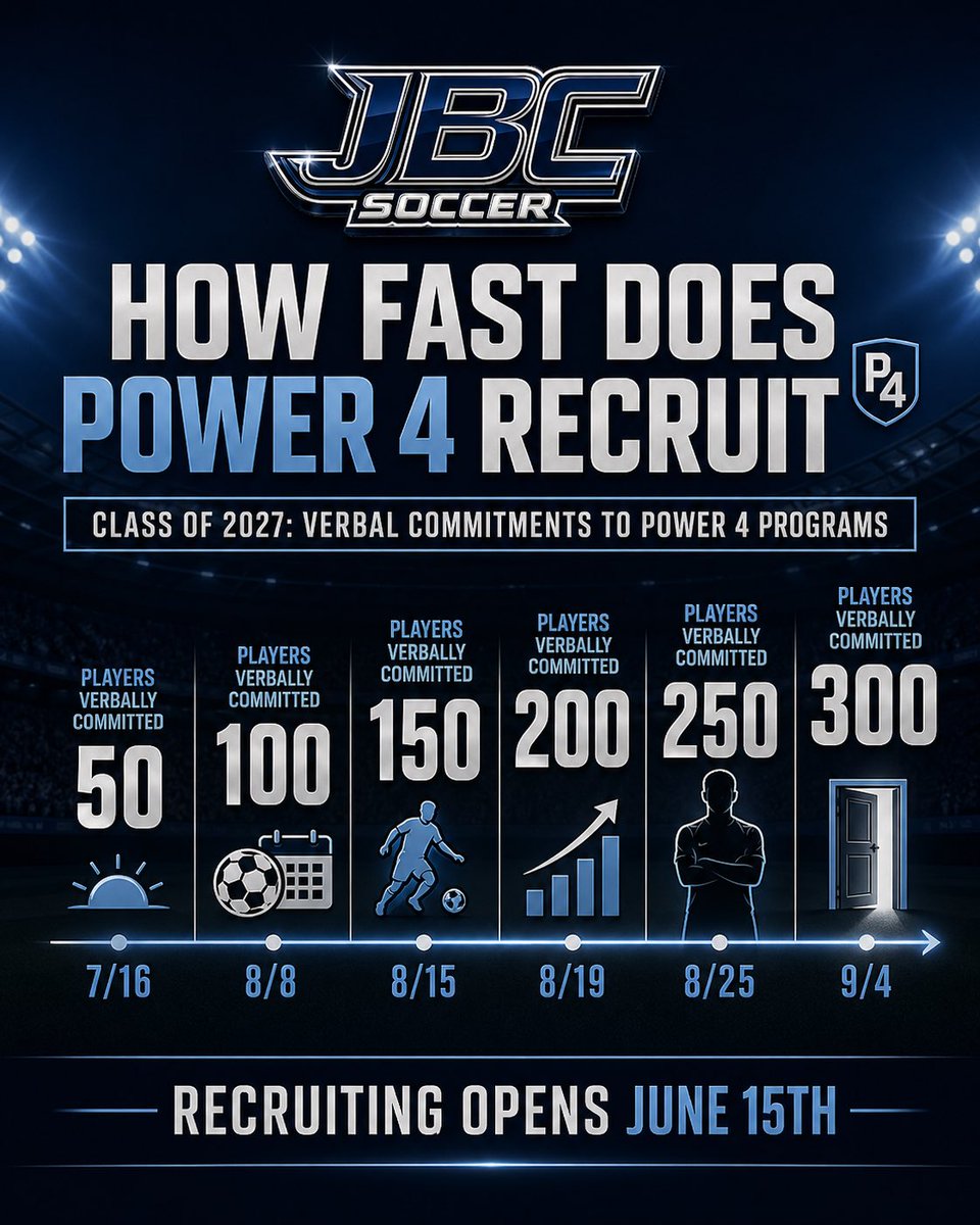 JBC_Soccer tweet media
