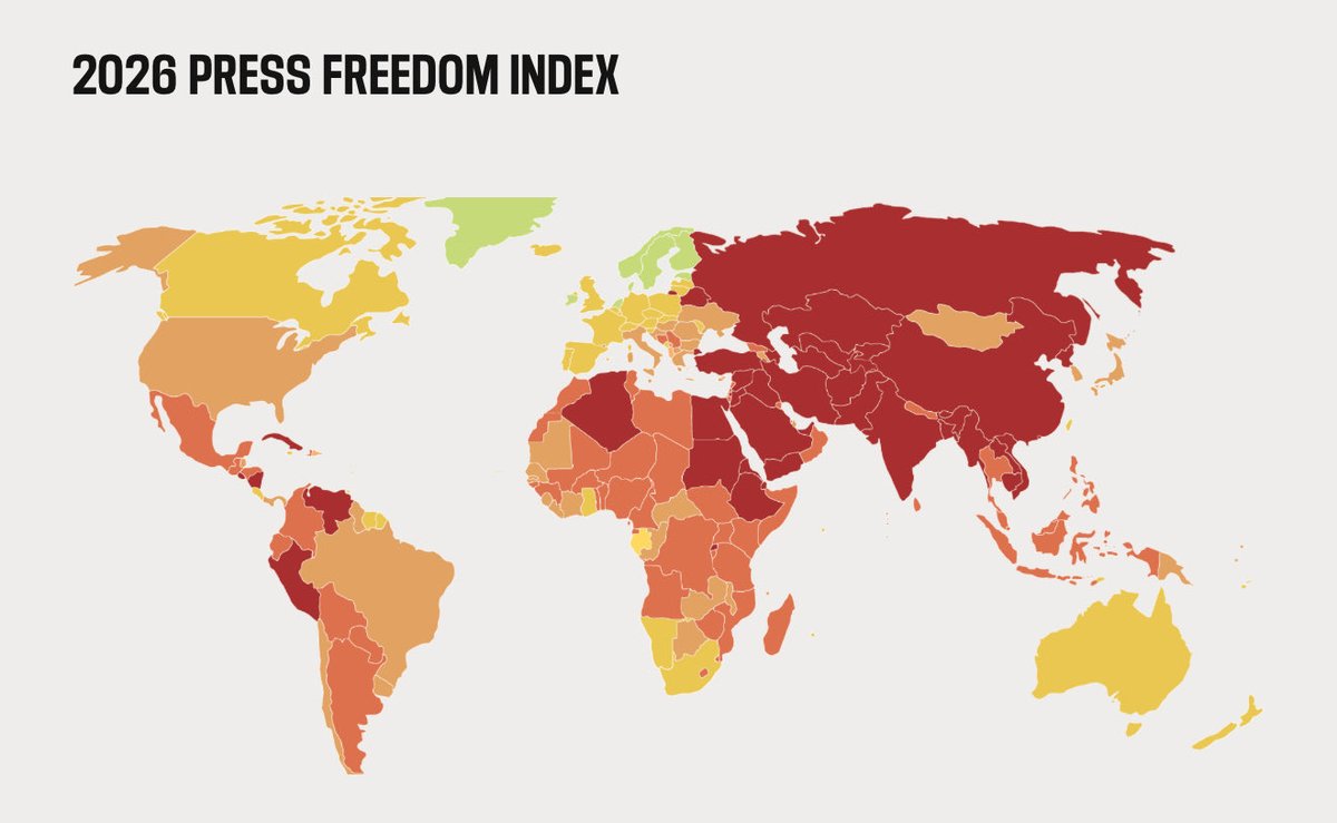 EconomyInformal's tweet photo. World Press Freedom Index 2026

1. Norway🇳🇴
2. Netherlands🇳🇱
3. Estonia🇪🇪
4. Denmark🇩🇰
5. Sweden🇸🇪
6. Finland🇫🇮
7. Ireland🇮🇪
8. Switzerland🇨🇭
9. Luxembourg🇱🇺
10. Portugal🇵🇹
11. Czechia🇨🇿
12. Iceland🇮🇸
13. Liechtenstein🇱🇮
14. Germany🇩🇪
15. Lithuania🇱🇹
16. Belgium🇧🇪
17. Latvia🇱🇻
18. UK🇬🇧
19. Austria🇦🇹
20. Canada🇨🇦
21. South Africa🇿🇦
22. New Zealand🇳🇿
25. France🇫🇷
27. Poland🇵🇱
28. Taiwan🇹🇼
29. Spain🇪🇸
33. Australia🇦🇺
36. Slovenia🇸🇮
37. Slovakia🇸🇰
38. Costa Rica🇨🇷
41. Montenegro🇲🇪
45. North Macedonia🇲🇰
47. Korea🇰🇷
48. Uruguay🇺🇾
49. Romania🇷🇴
50. Armenia🇦🇲
52. Brazil🇧🇷
53. Croatia🇭🇷
55. Ukraine🇺🇦
56. Italy🇮🇹
62. Japan🇯🇵
65. Panama🇵🇦
64. USA🇺🇸
70. Chile🇨🇱
71. Bulgaria🇧🇬
74. Hungary🇭🇺
80. Cyprus🇨🇾
83. Albania🇦🇱
84. Kosovo🇽🇰
85. Mongolia🇲🇳
86. Greece🇬🇷
87. Nepal🇳🇵
88. Paraguay🇵🇾
90. Bosnia and Herzegovina🇧🇦
92. Thailand🇹🇭
95. Malaysia🇲🇾
98. Argentina🇦🇷
102. Colombia🇨🇴
104. Serbia🇷🇸
105. Morocco🇲🇦
106. Kenya🇰🇪
112. Nigeria🇳🇬
116. Israel🇮🇱
117. Tanzania🇹🇿
122. Mexico🇲🇽
125. Ecuador🇪🇨
128. Guatemala🇬🇹
129. Indonesia🇮🇩
132. Honduras🇭🇳
135. Georgia🇬🇪
137. Tunisia🇹🇳
140. Hong Kong🇭🇰
143. El Salvador🇸🇻
144. Peru🇵🇪
145. Algeria🇩🇿
152. Bangladesh🇧🇩
153. Pakistan🇵🇰
157. India🇮🇳
159. Venezuela🇻🇪
160. Cuba🇨🇺
163. Türkiye🇹🇷
166. Myanmar🇲🇲
168. Nicaragua🇳🇮
169. Egypt🇪🇬
171. Azerbaijan🇦🇿
172. Russia🇷🇺
174. Vietnam🇻🇳
175. Afghanistan🇦🇫
176. Saudi Arabia🇸🇦
177. Iran🇮🇷
178. China🇨🇳
179. North Korea🇰🇵
180. Eritrea🇪🇷

@RSF_inter