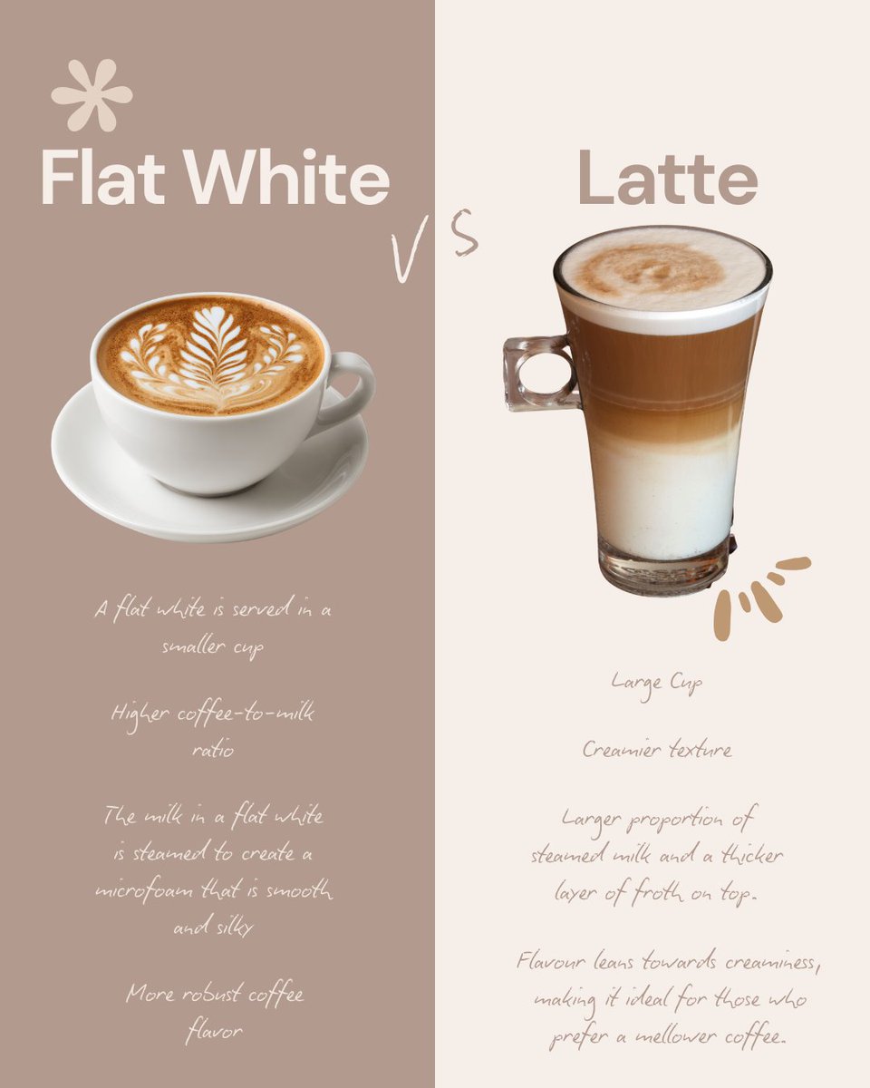 TheCoffeeBlog_'s tweet image. Are you team flat white or latte? ☕👀

#latte #flatwhite #coffeelovers