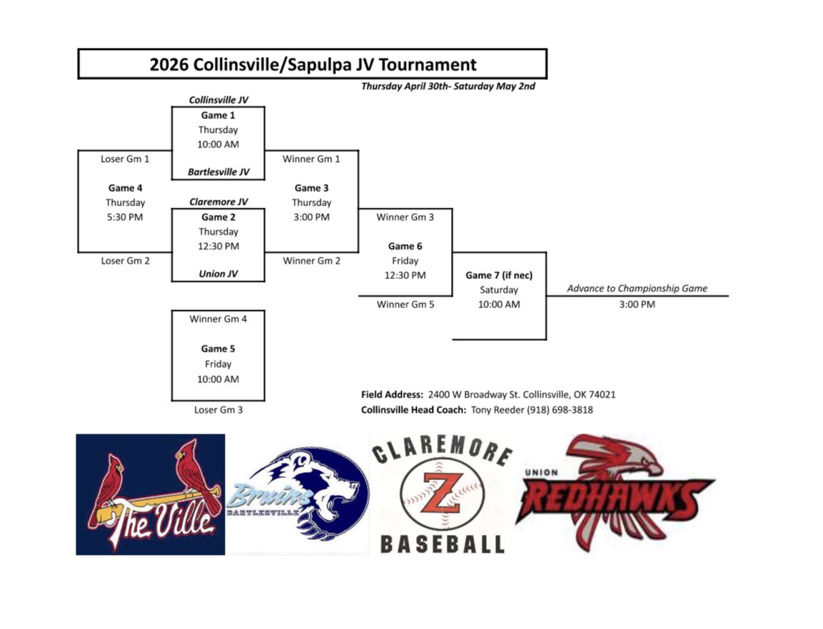 Collinsville Cardinal Baseball tweet media