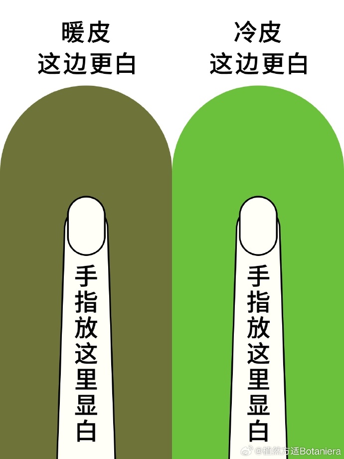 connorhutch_'s tweet image. "What felt impossible yesterday Crushed it today. Small steps, big wins—your turn to break through!  #ChallengeAccepted #GrowthMindset"