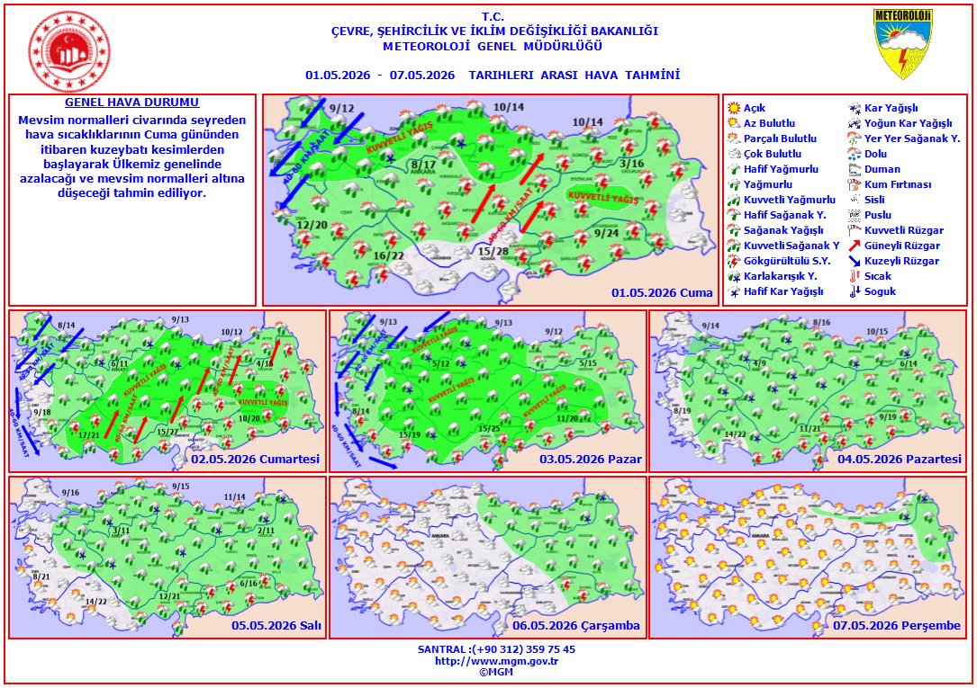 meteoroloji_twi's tweet photo. Haftalık Hava Tahmini
📆(1 - 7 Mayıs 2026)
Mevsim normalleri civarında seyreden hava sıcaklıklarının Cuma gününden itibaren kuzeybatı kesimlerden başlayarak Ülkemiz genelinde azalacağı ve mevsim normalleri altına düşeceği tahmin ediliyor. https://t.co/PgjEKeMIKX