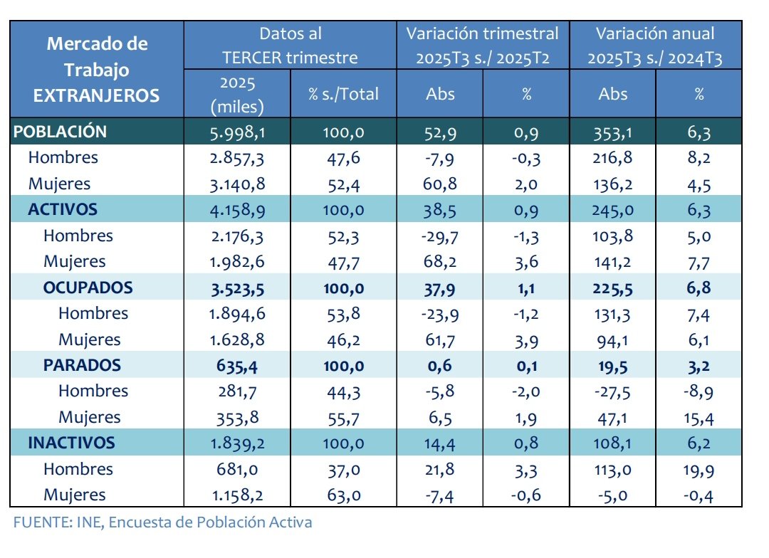 Negro_refinado N✟N tweet media