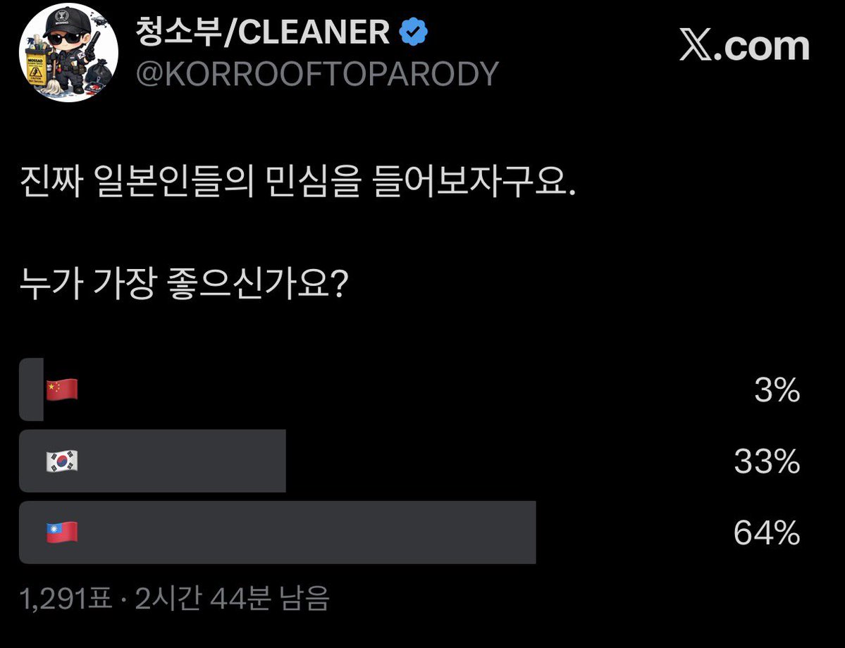 청소부/CLEANER tweet media