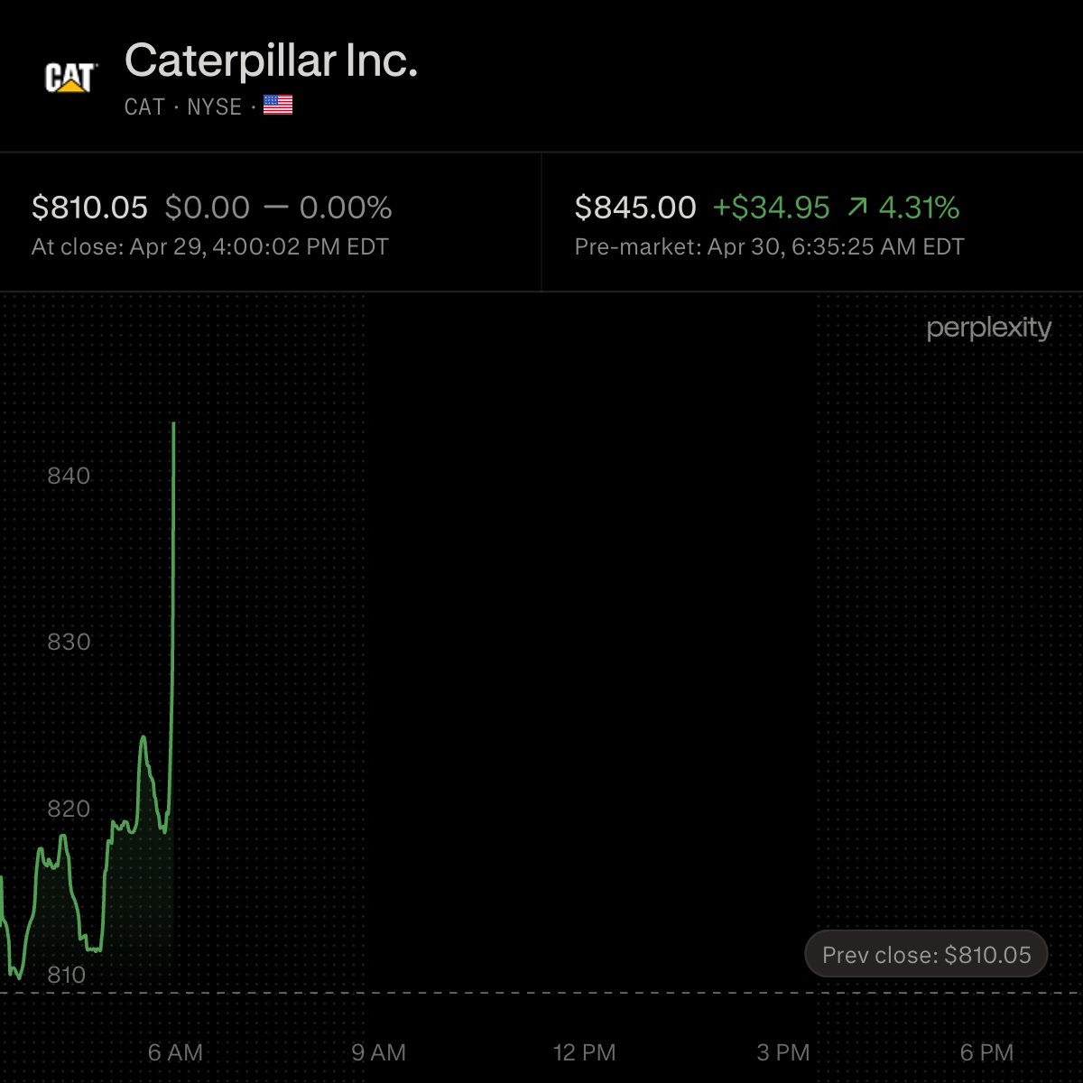 Wall St Engine tweet media