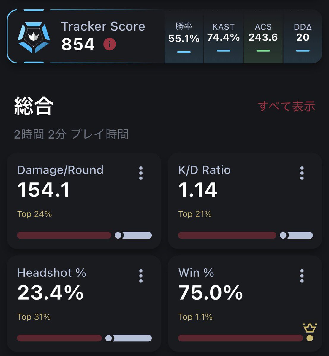 めぇ tweet media