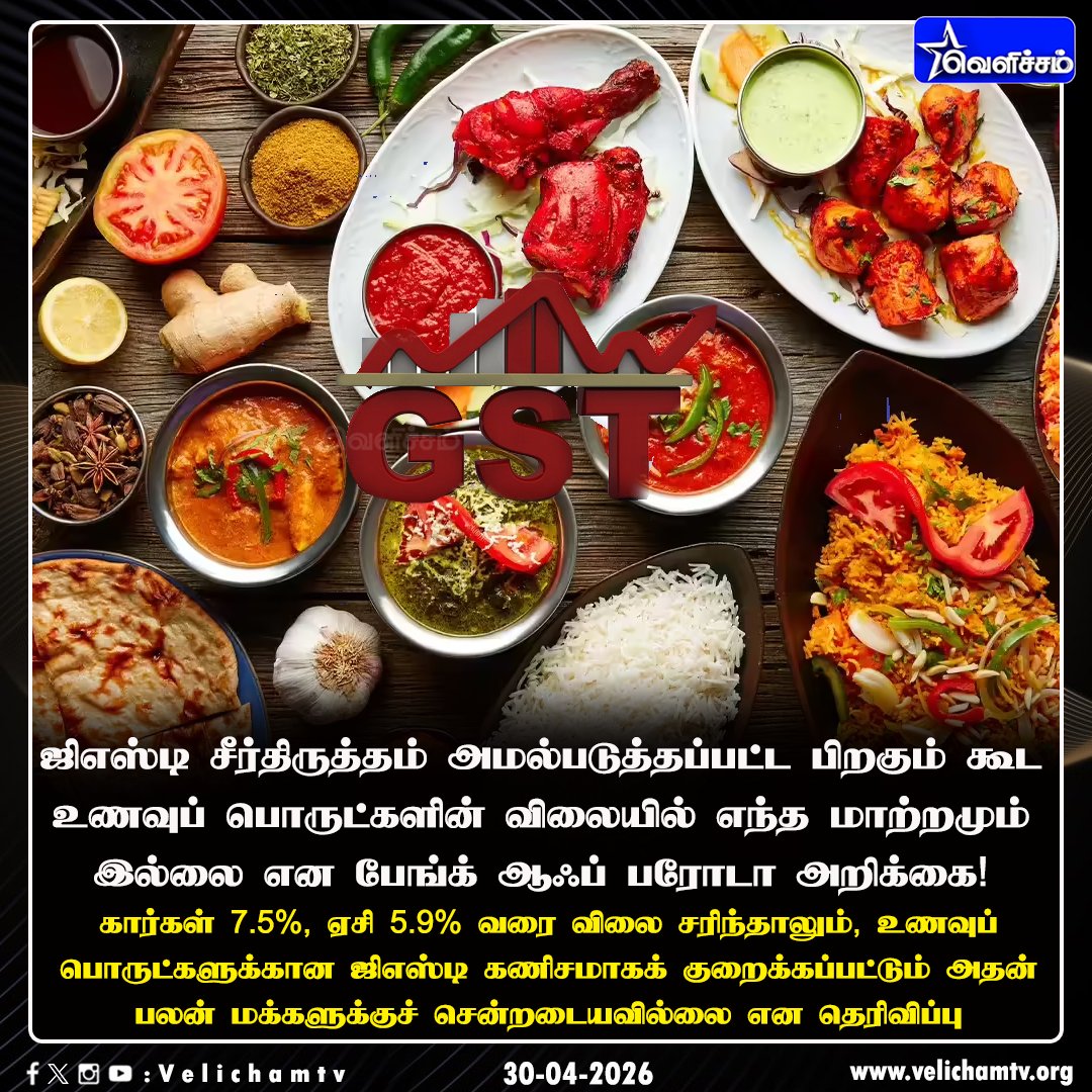 velichamtvtamil's tweet image. உண்மையை உடைத்த பேங்க் ஆஃப் பரோடா!  #GST | #FoodItems | #VelichamTV