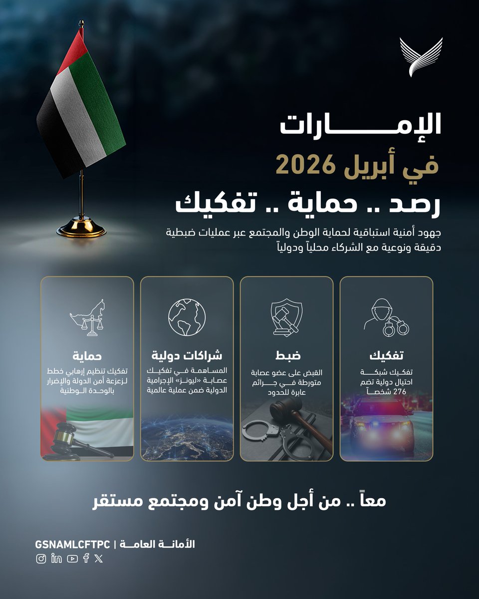 GSAMLCFTPC tweet media