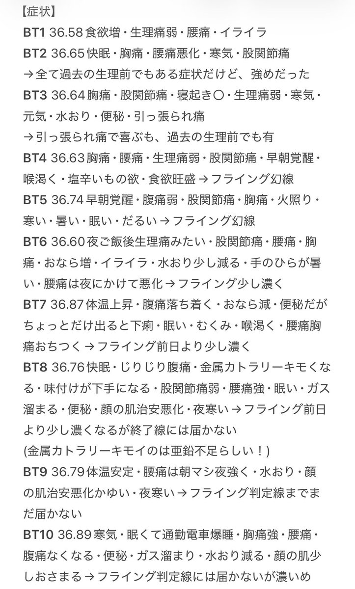 檸檬🍋1人目妊活🥚ありがとうございました tweet media