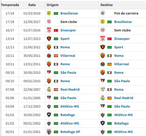 Ministério da Defesa da Resenha tweet media