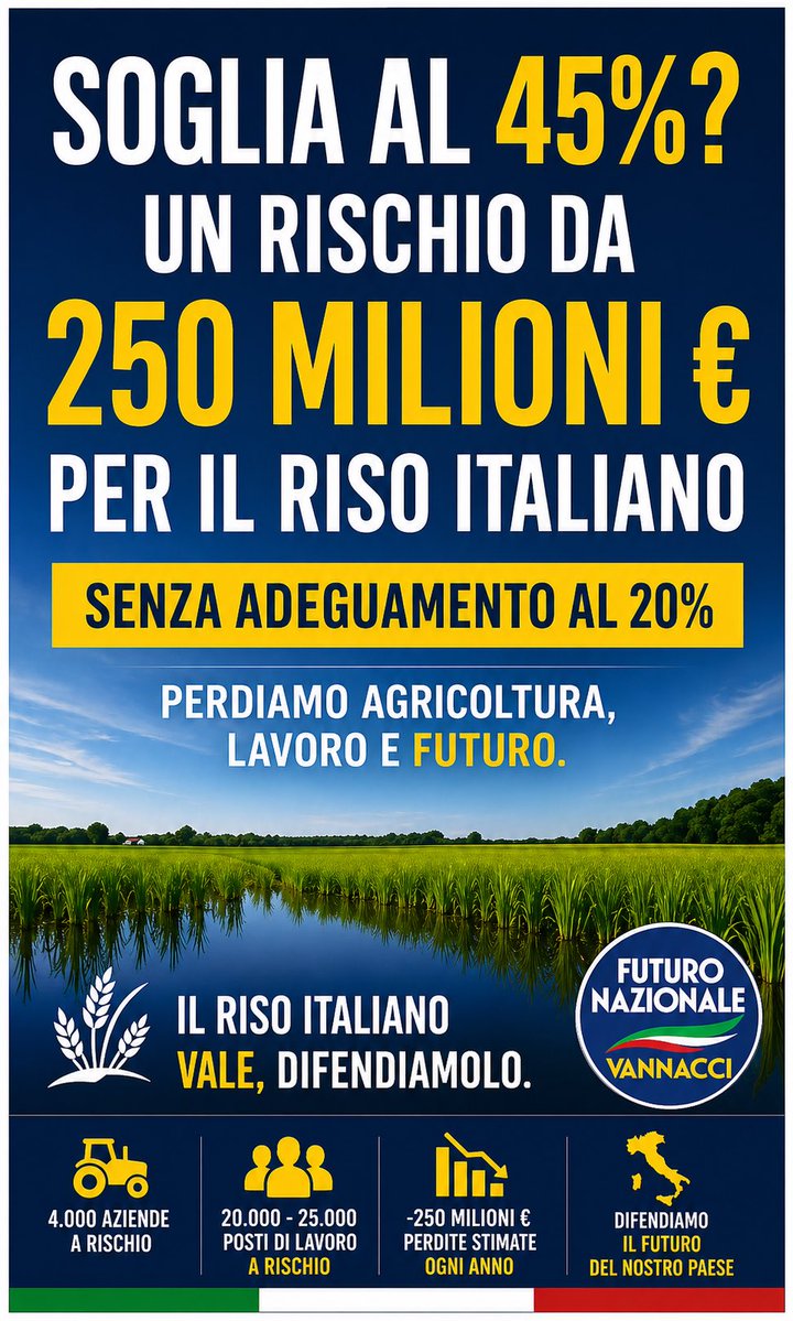 #RISO: il voto UE contro l’adeguamento della soglia di salvaguardia al 20% significa il via libera all’inavasione di riso di scarsa qualità. Farà saltare l’agricoltura italiana. E chi tradisce l’agricoltura italiana tradisce l’Italia. 
Governo del “Made in Italy”, dove sei? 🇮🇹