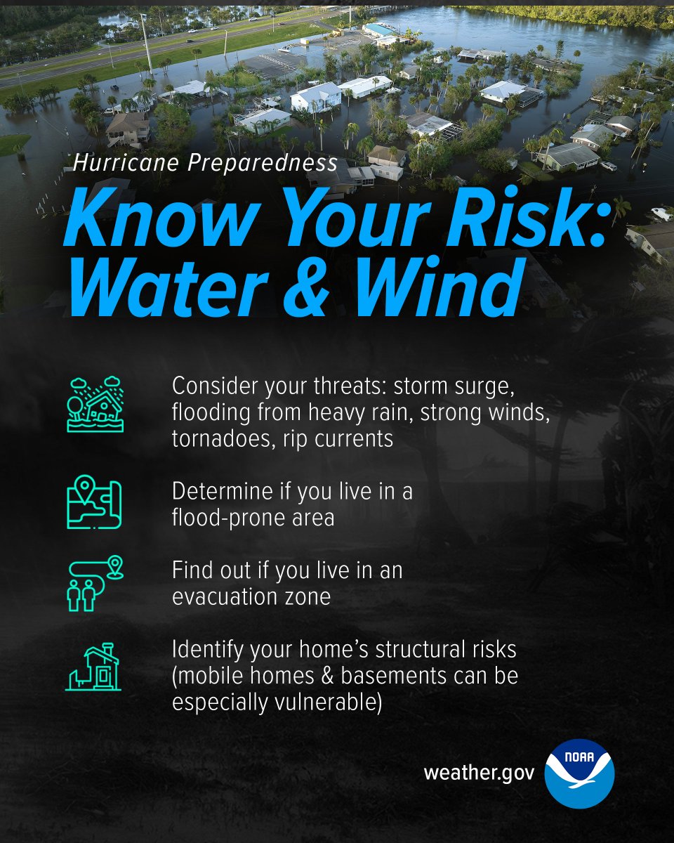 National Hurricane Center tweet media
