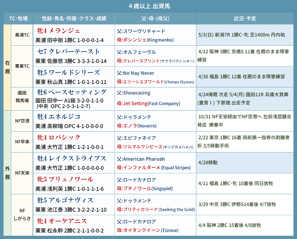 ラ・ロ tweet media